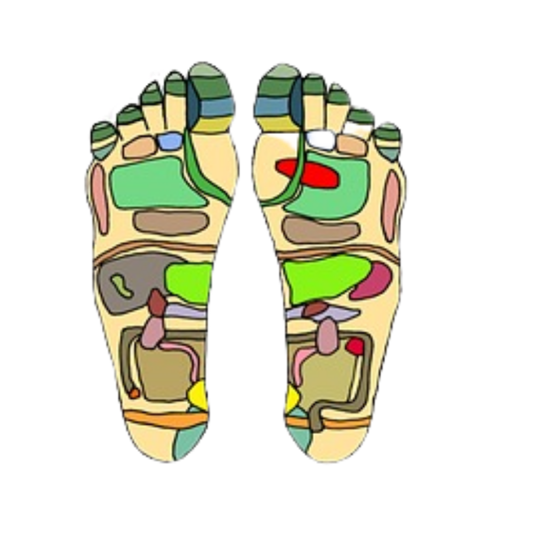 Reflexology-near-me